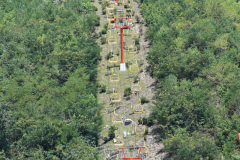 Skyride